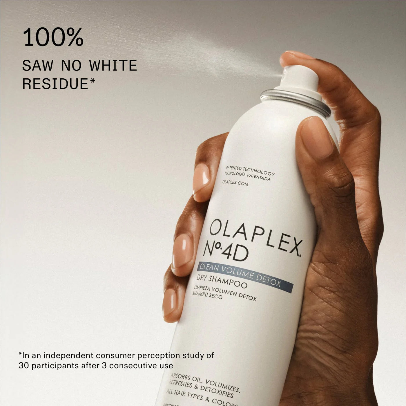 Nº.4D CLEAN VOLUME DETOX DRY SHAMPOO 250 ml