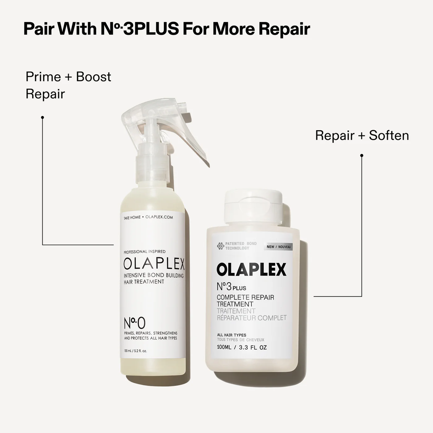 OLAPLEX Nº.0 INTENSIVE BOND BUILDING TREATMENT 155ml