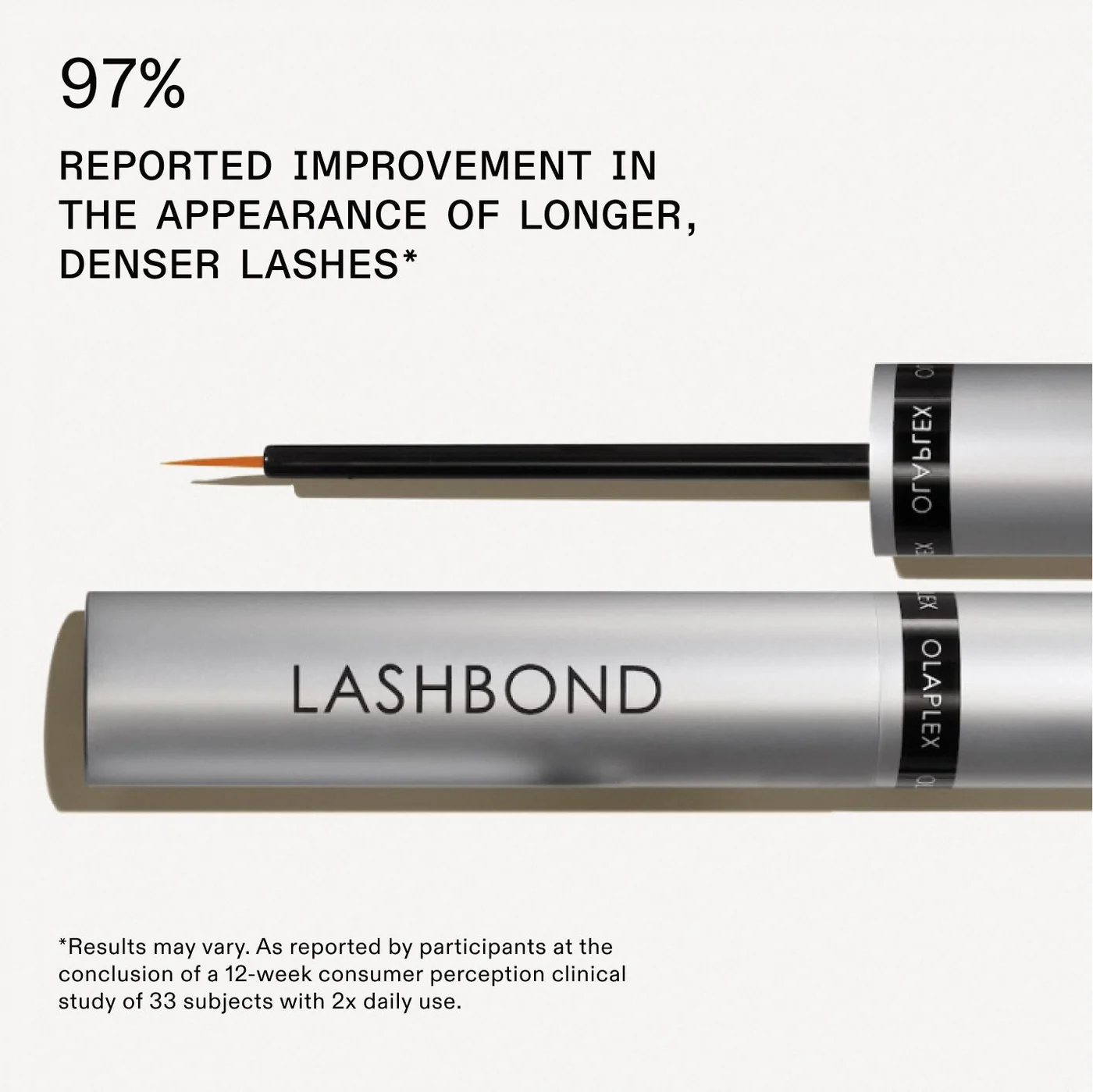 OLAPLEX LASHBOND® BUILDING SERUM 4.5ml