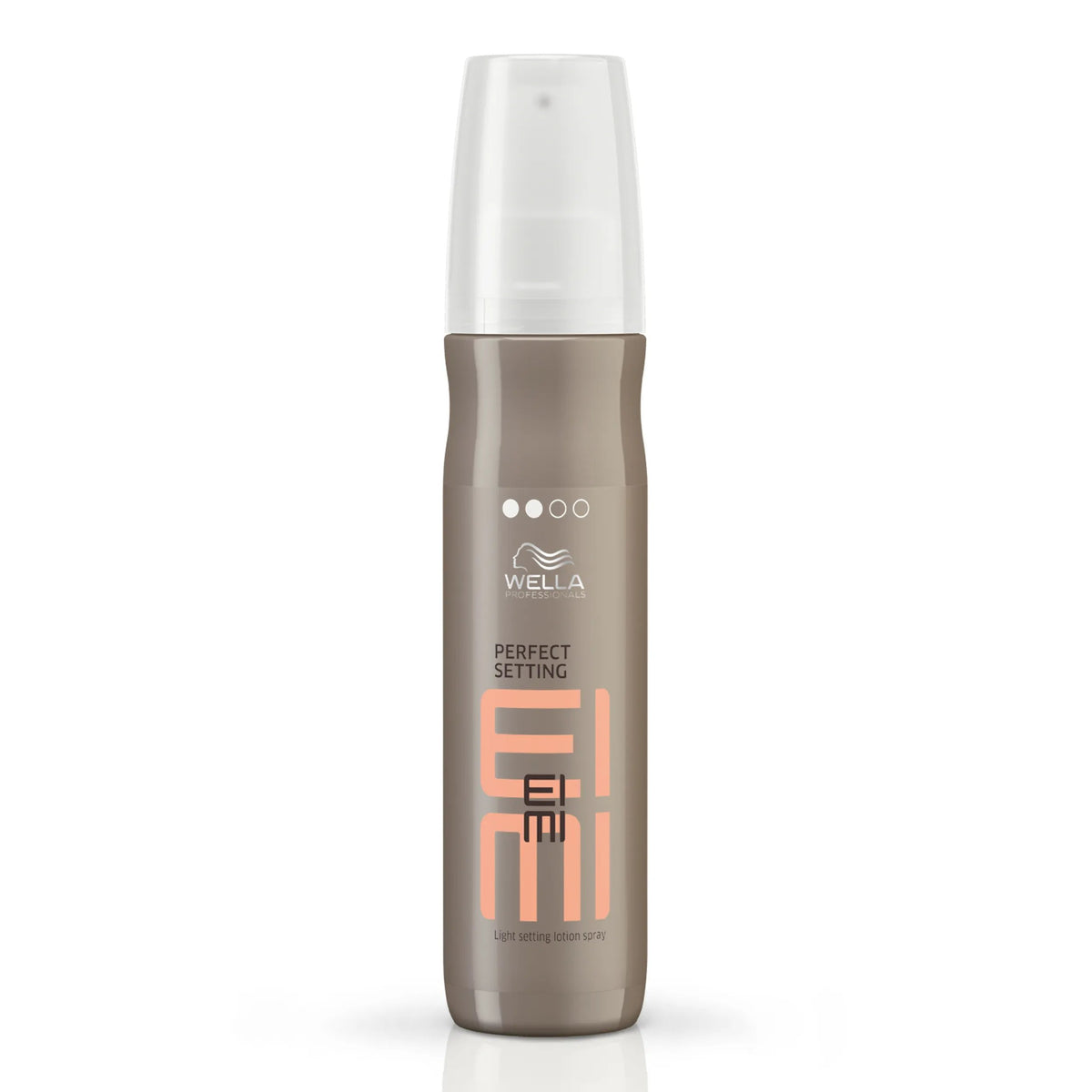 Wella Professionals EIMI Perfect Setting